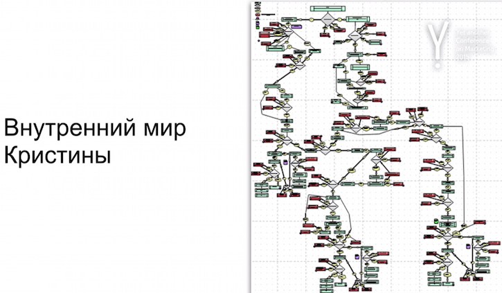 Снимок экрана 2015-06-04 в 22.19.41