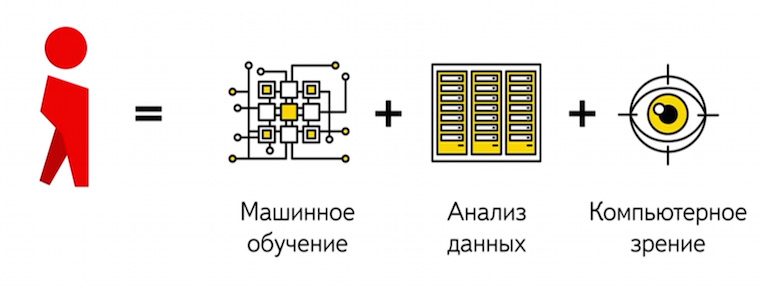 Снимок экрана 2015-06-05 в 1.54.35