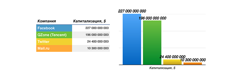 капит