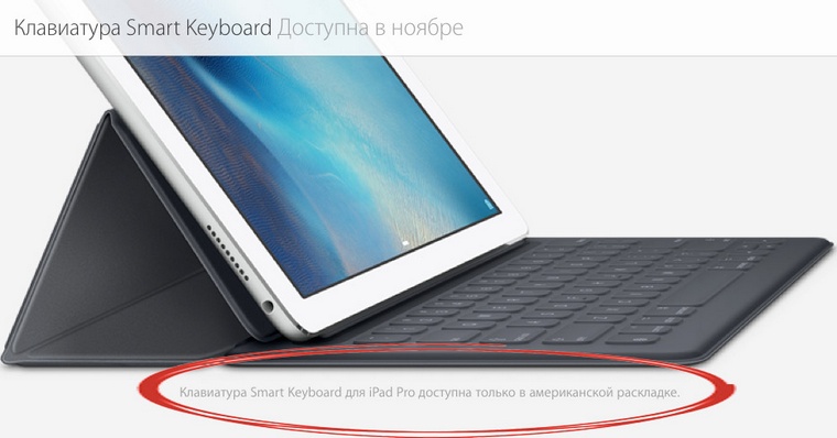 Smart-Keyboard