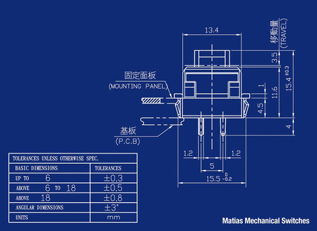 05-Model-01-Keyboard