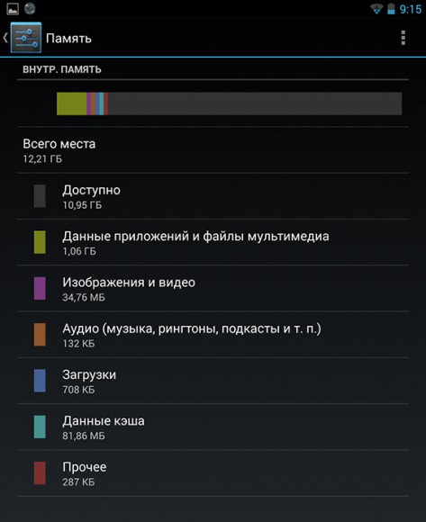 Очистка памяти nexus 7