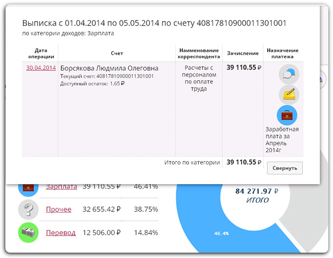 iBank Онлайн. Аналитический модуль