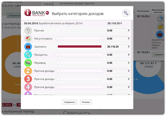 Категории доходов