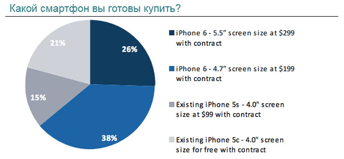 iPhone_Diagram