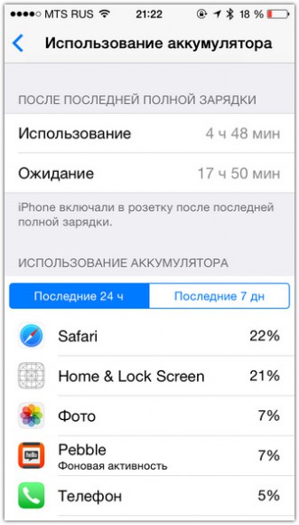 Ios статистика аккумулятора