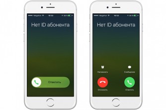 Минуты осознанности iphone что это