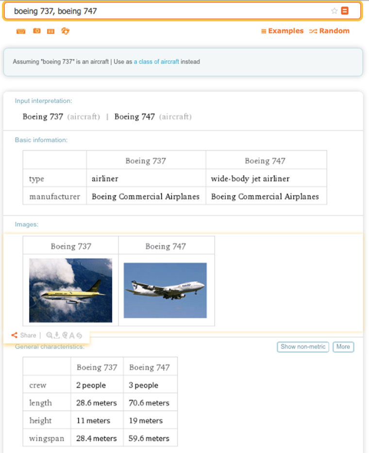 wolfram_boeing_comprasion