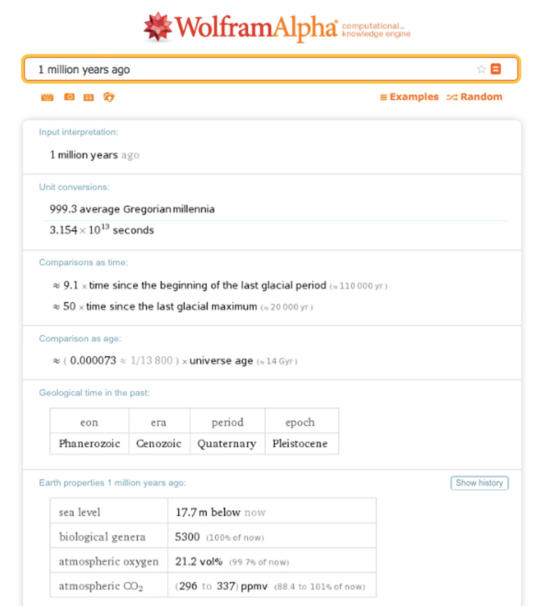 wolfram_millions_year_ago