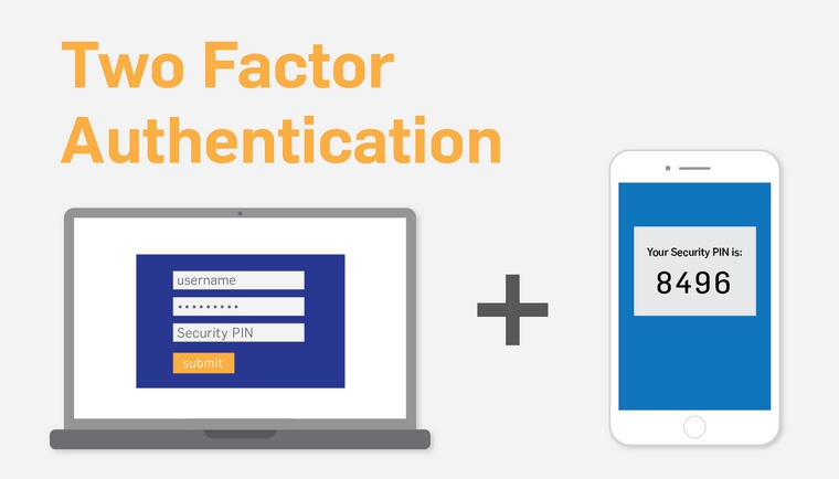 Two Factor Authentication_Blog
