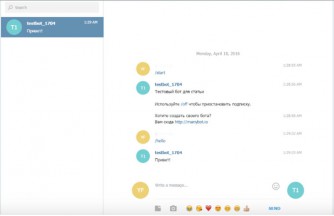 Как тестировать бота telegram