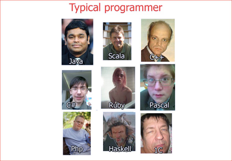 different_coders