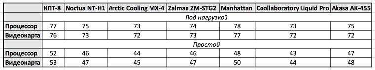 Снимок экрана 2016-10-26 в 8.54.07