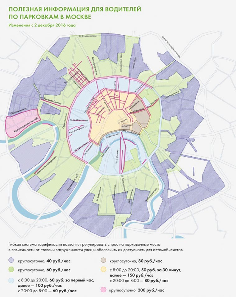 Карта бесплатных парковок в москве