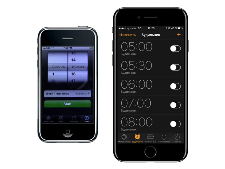 Поменяй будильник на 11. Будильник IOS. Будильник IOS 16. Несколько таймеров одновременно. Вид будильника в 13 IOS.