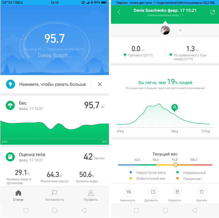 Оценка тела на весах xiaomi что значит