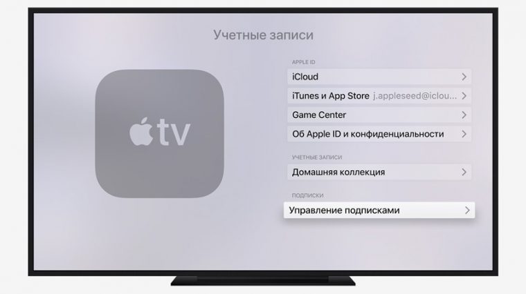 Как монетизировать подкасты в apple