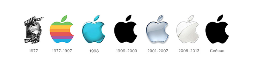 История логотипа Apple, кто придумал