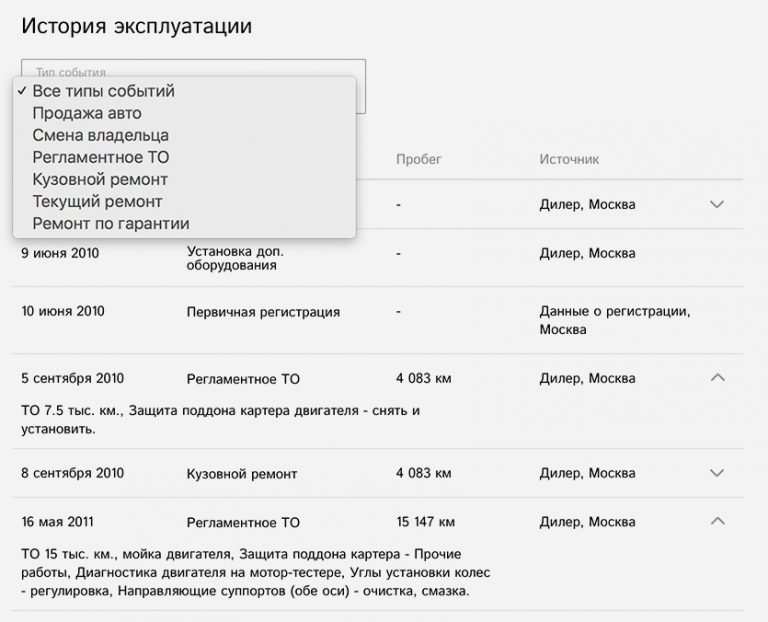 Проверить историю своего автомобиля