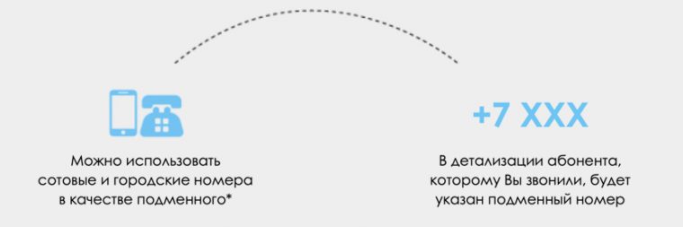 Достависта не работает приложение