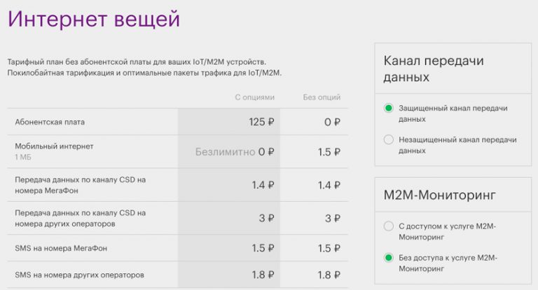 Какой dns у мегафона