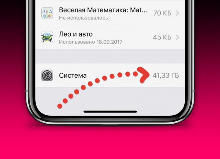 Выбор перекрестных наплывов iphone что это