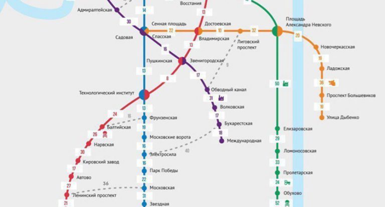 Почему карта петербуржца не работает в метро