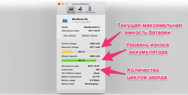 Программа для проверки аккумулятора на ноутбуке macbook