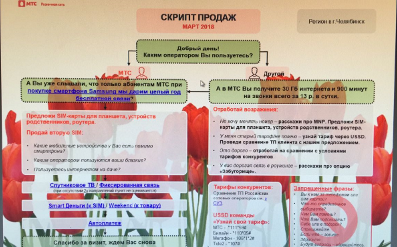 Со скольки лет можно работать в мтс