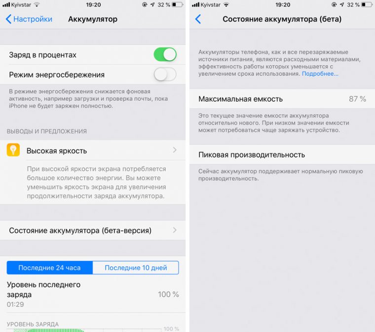 Пиковая производительность аккумулятора iphone