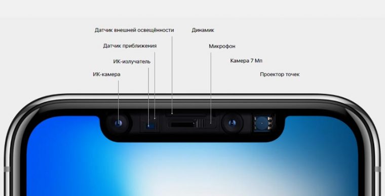 Почему не срабатывает оплата через телефон в метро