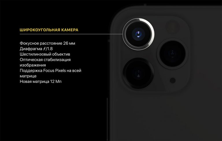 Какая камера лучше на телефоне 2021 с учетом iphone 13 pro