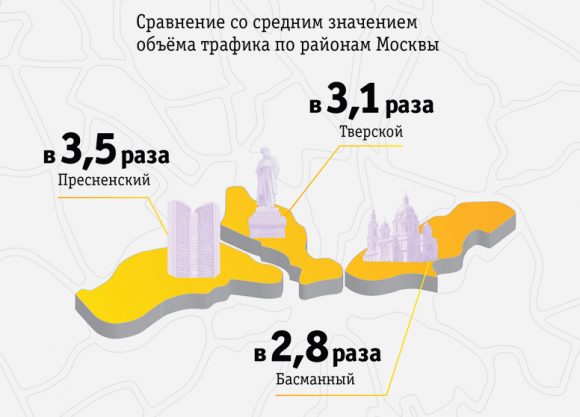 Интернет билайн санкт петербург