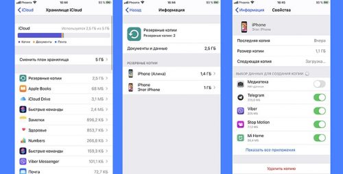 Уведомления с iphone на mac