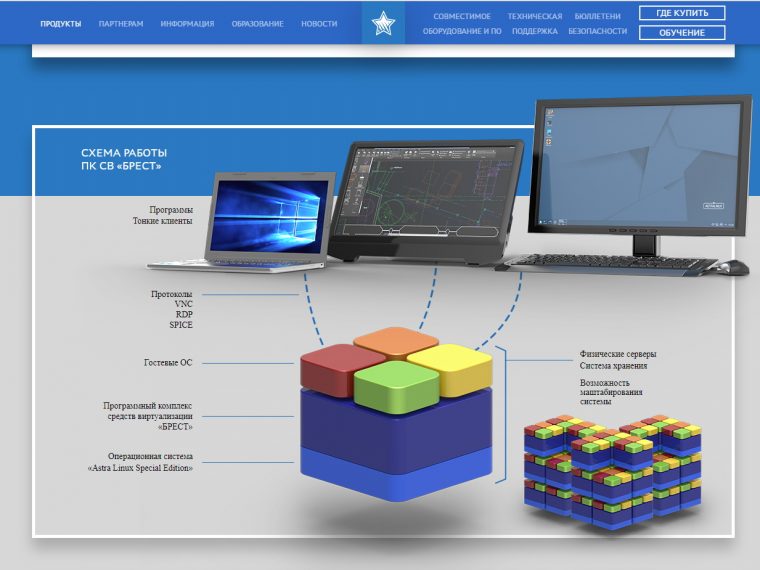 Astra linux восстановить целостность