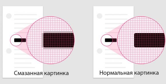 Плотность пикселей монитора какая лучше