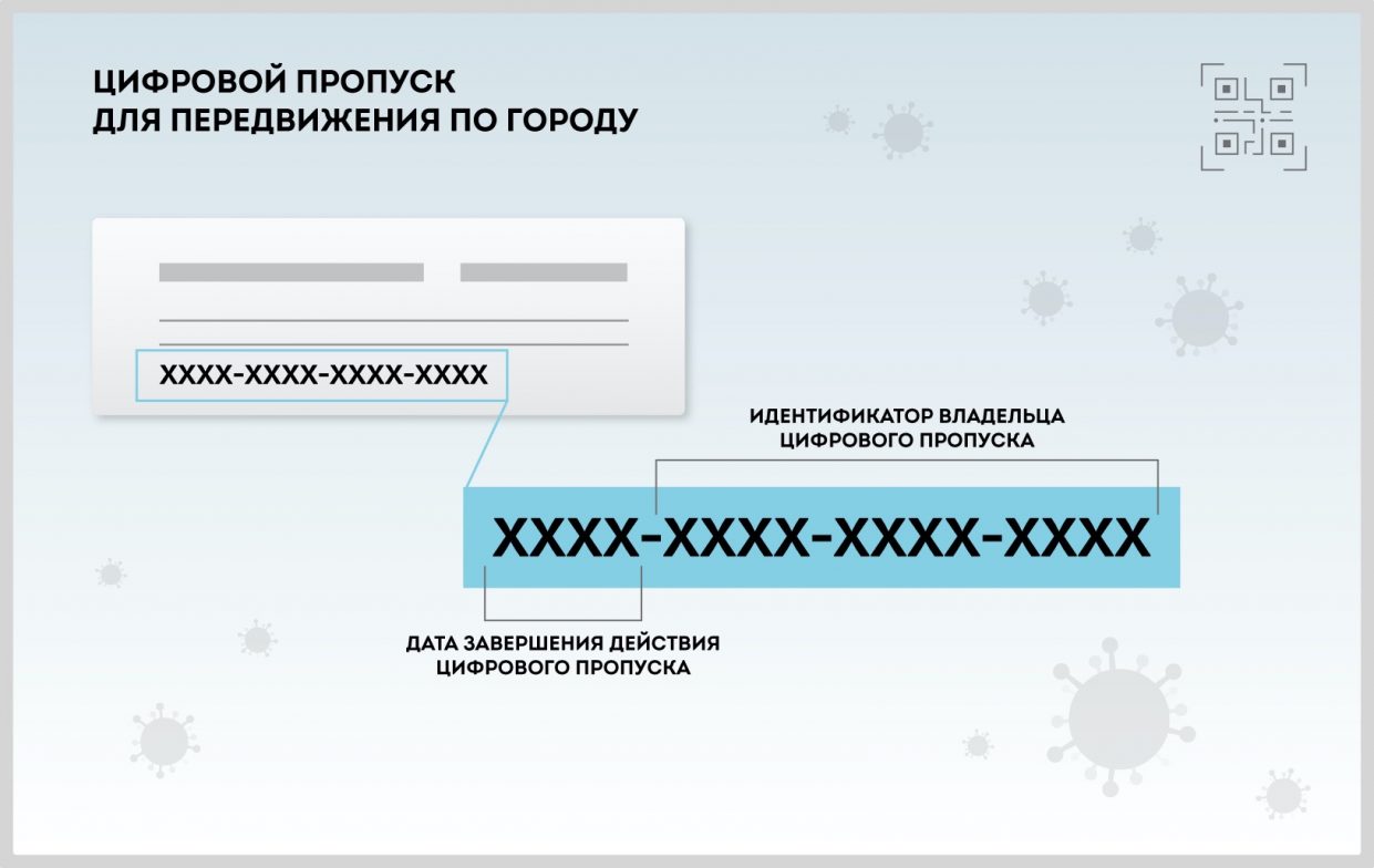 В какой срок должны расшифровываться файлы поездок после их поступления в расшифровку