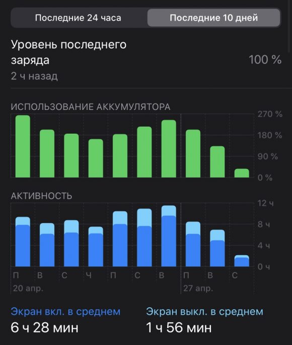 Барометр в айфоне 11 где находится