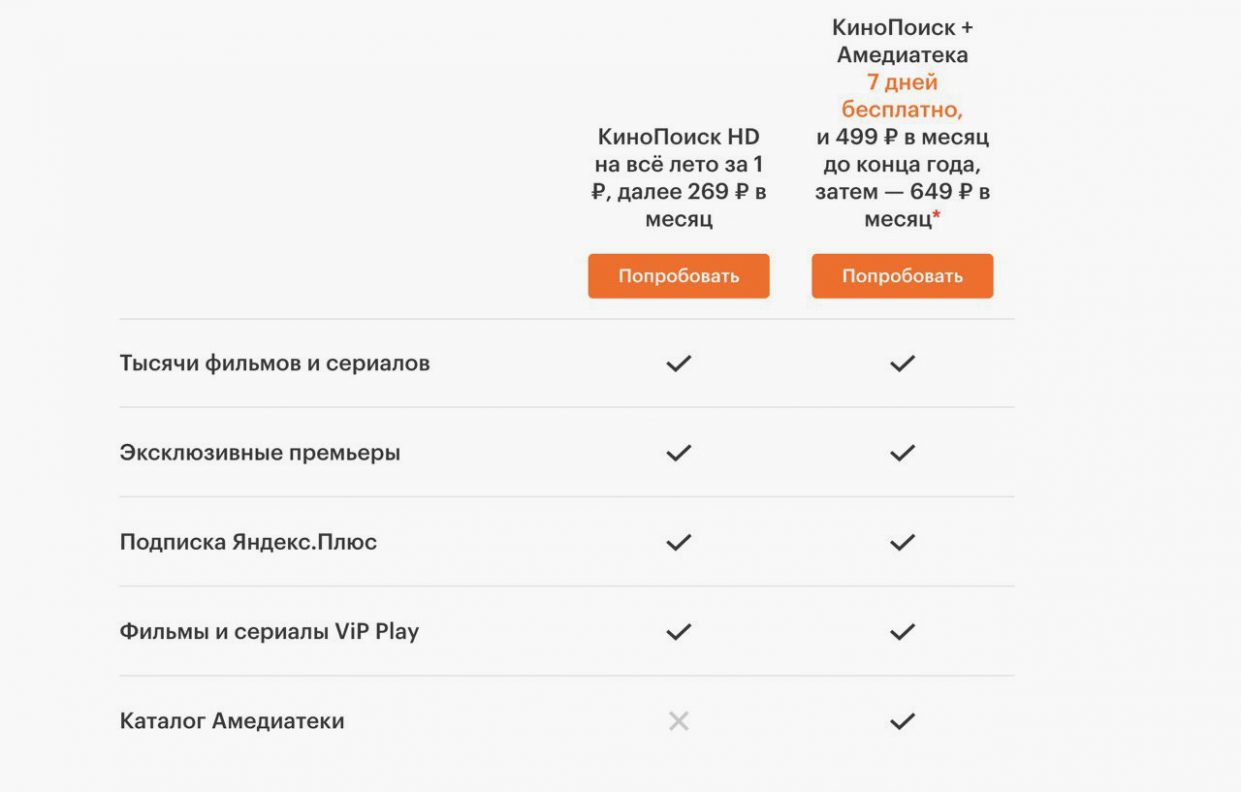 Huawei кинопоиск не работает