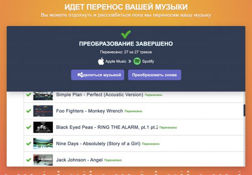 Яндекс станция spotify поддерживает ли