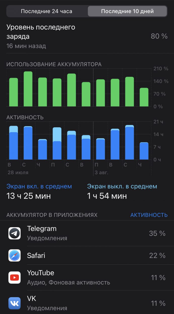 Программа замены дисплея iphone 11