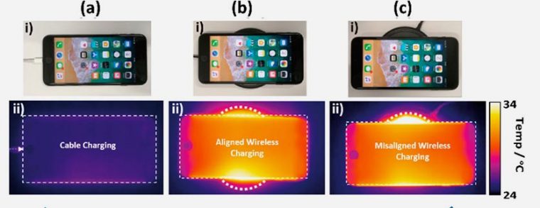 Как узнать скорость зарядки iphone