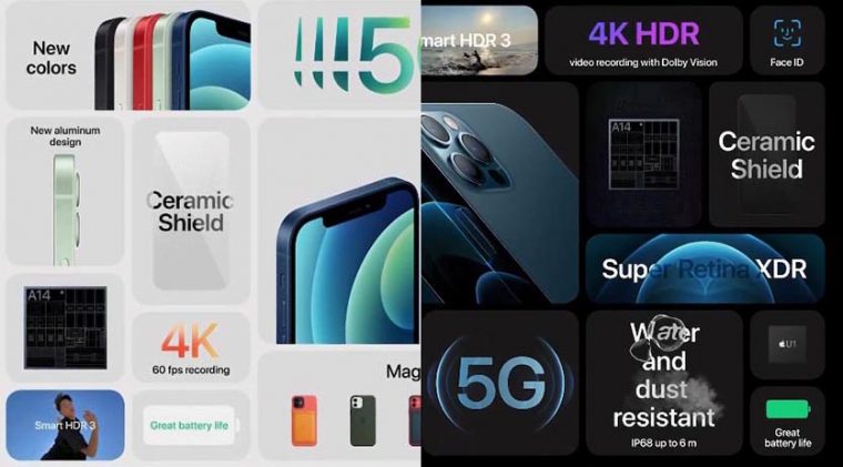 Чем отличается iphone x от 12 pro