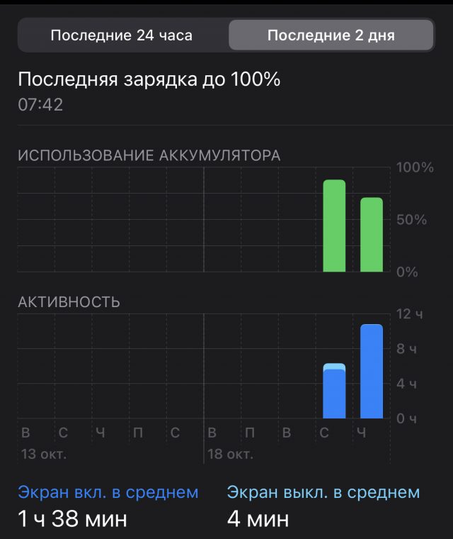 Программа весы для iphone чтобы взвешивать