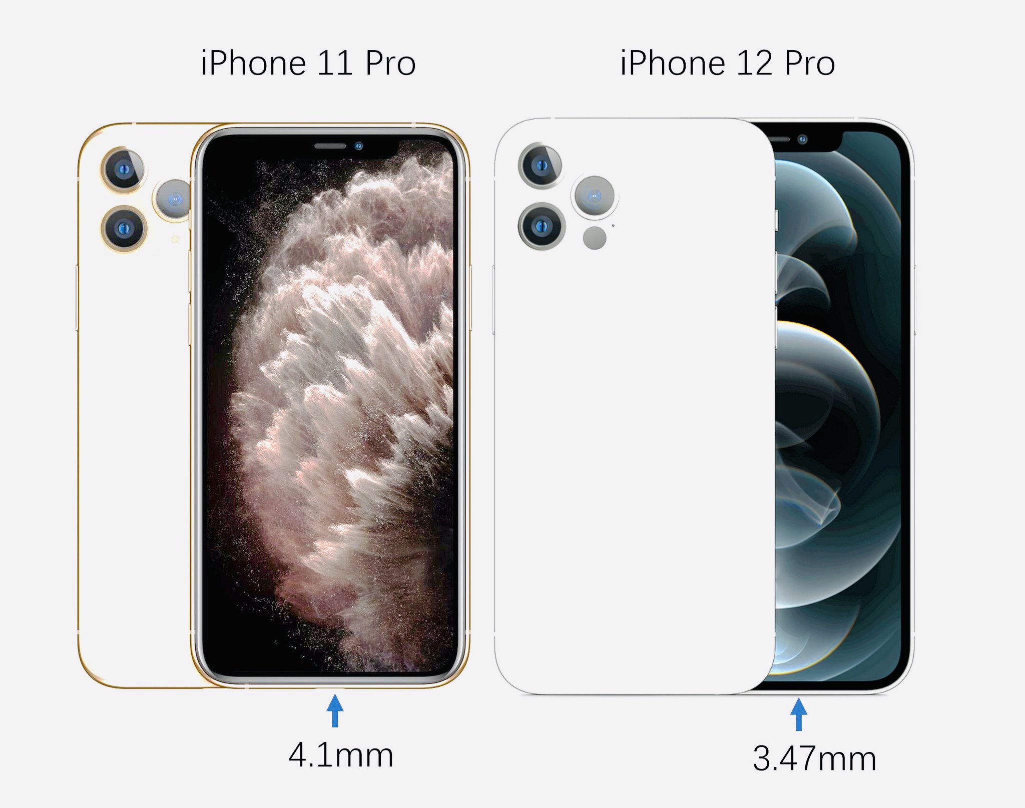 Iphone 11 Pro и iphone 12 Pro