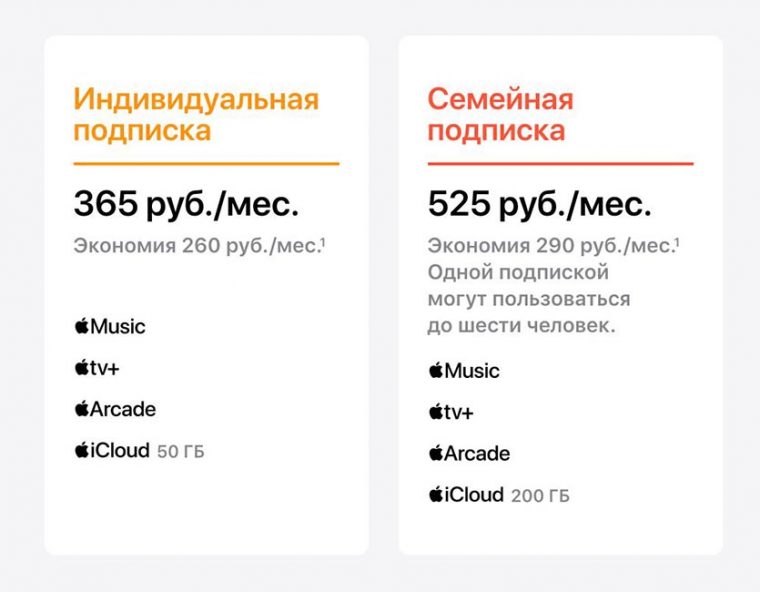 Как отменить подписку apple one без айфона