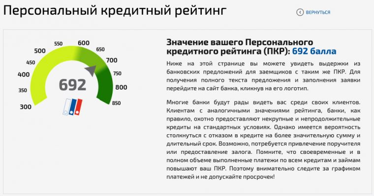 У каждого есть свой кредитный рейтинг. Как его проверить, чтобы выгодно взять кредит