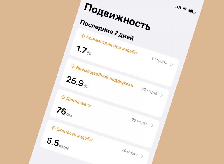 Как синхронизировать fatsecret и здоровье iphone