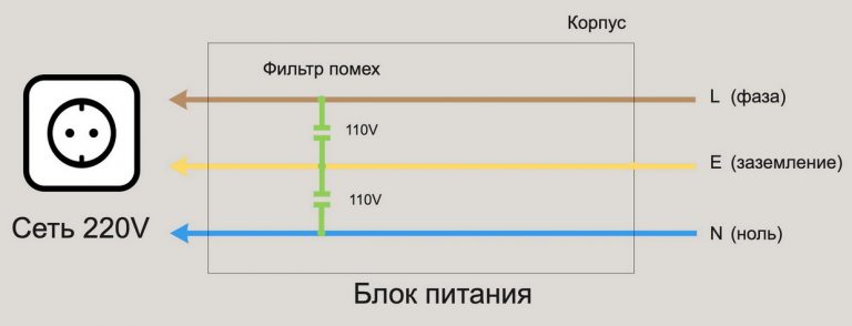 Почему клавиатура бьет током