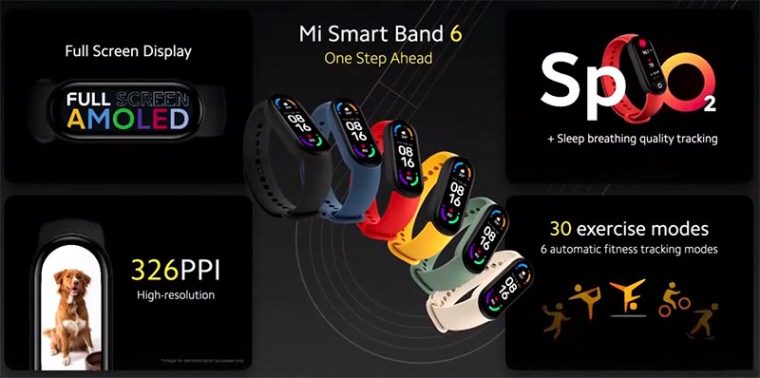 Чем отличается mi band 5 от mi band 6